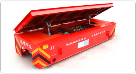 Hydraulic railway trolley display