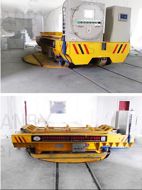 Electric 90 degree turning railraod device 