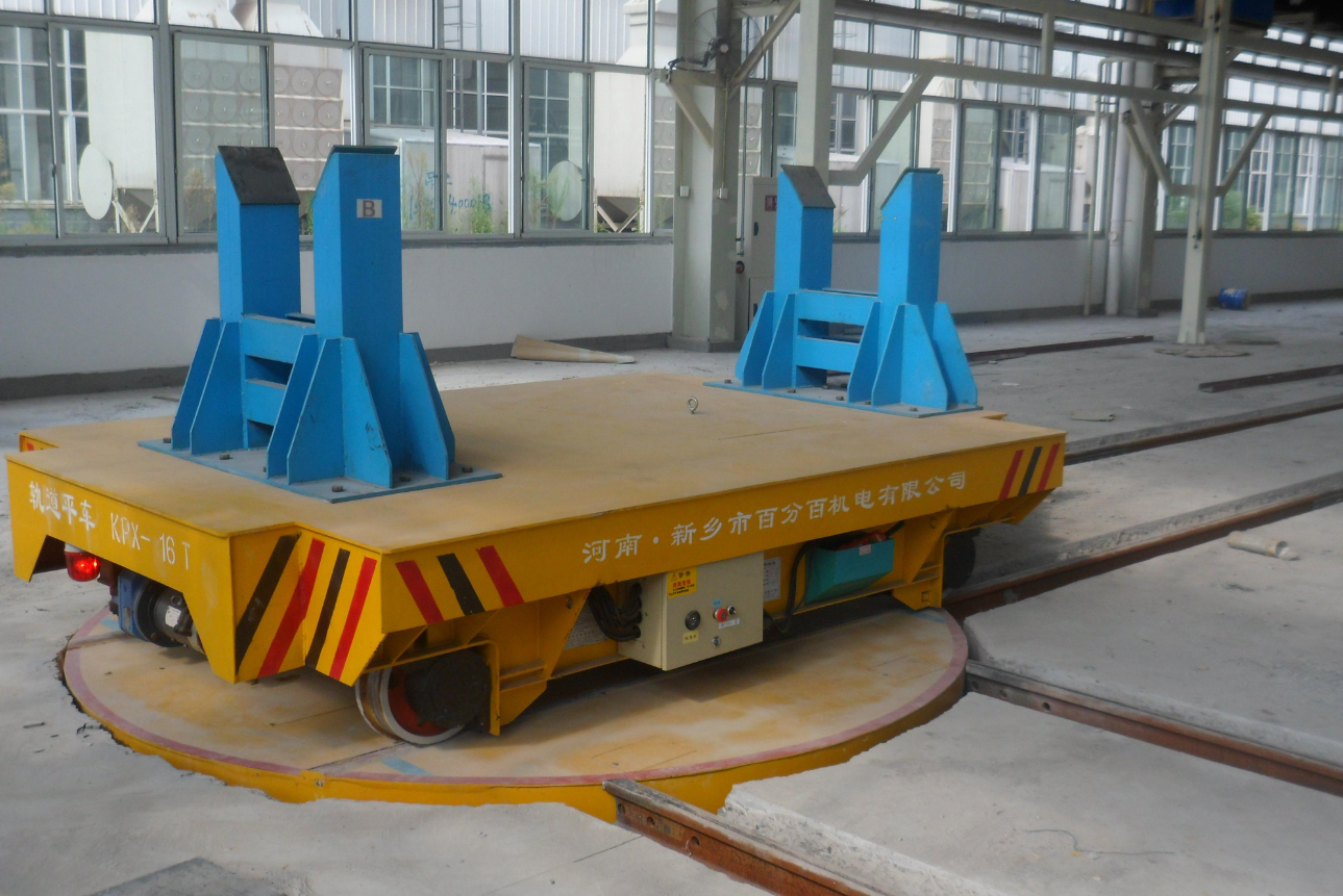 How to realize rail exchanging of turntable?