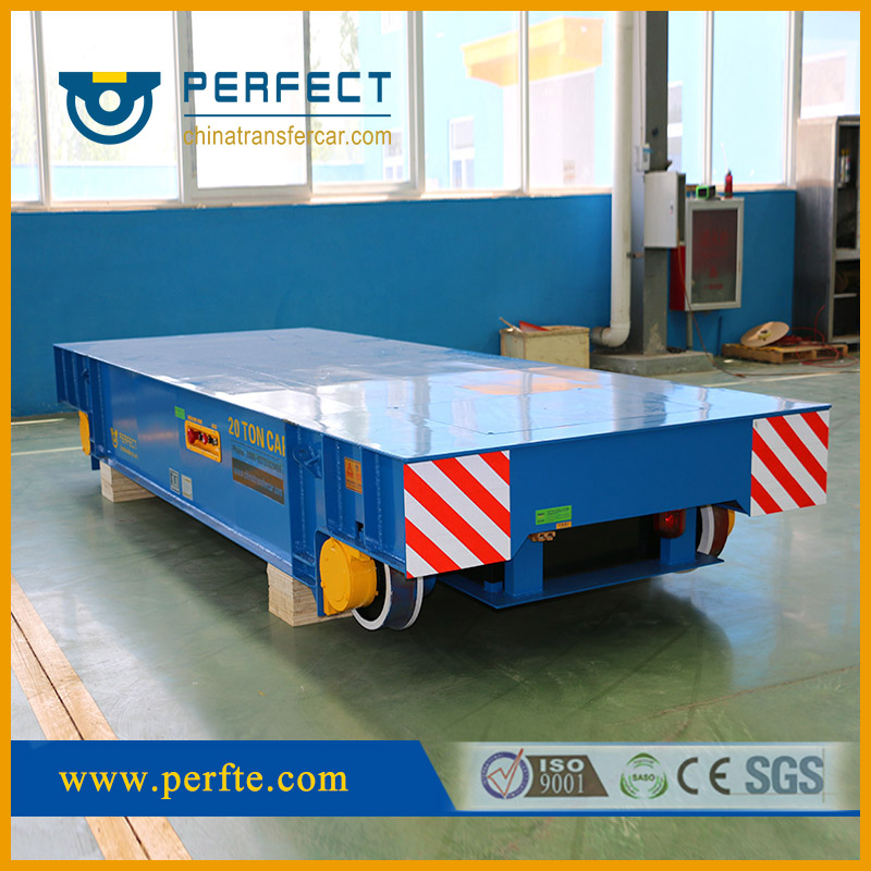 The Transport Program of Transfer Car For Coating Production Line 