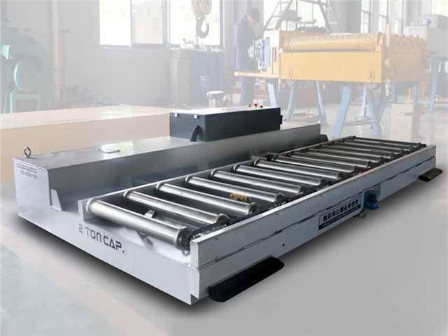 Get Rid Of Redundancy And Transform Into An Atmospheric Track Flat Car