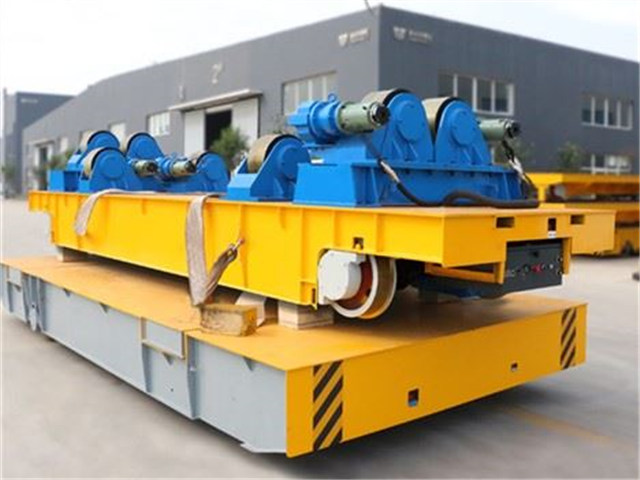Flange wheel of ground rail car