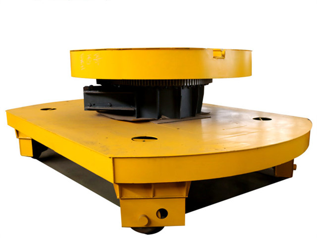 Classification of flatbed rail cars