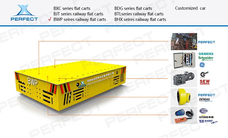 Trackless of trackless handling equipment