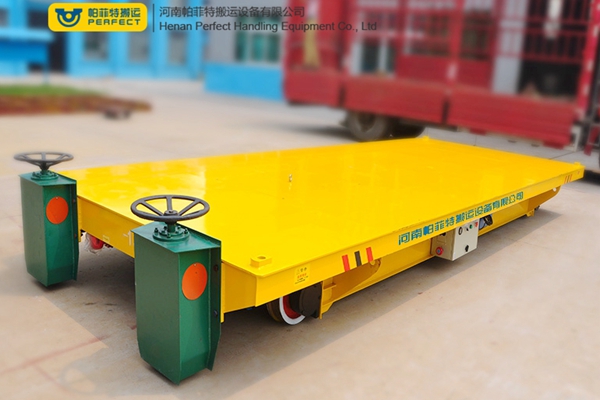 composition-transfer-cart-application-characteristics