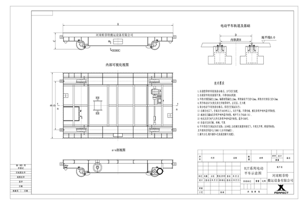 design process of electric transfer cart