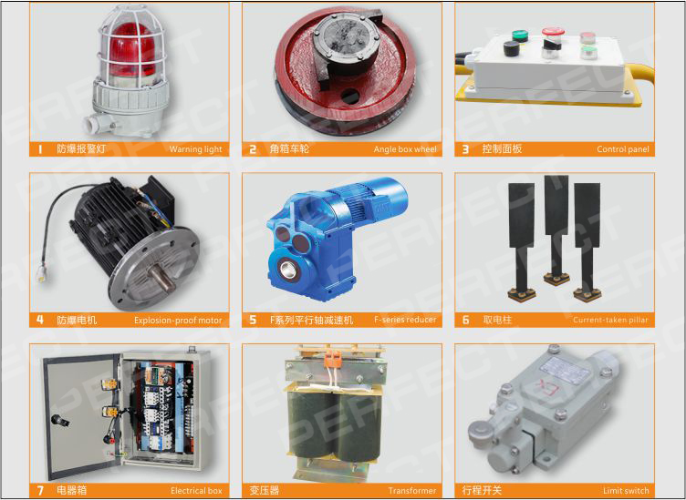 structure of china material handling trolley