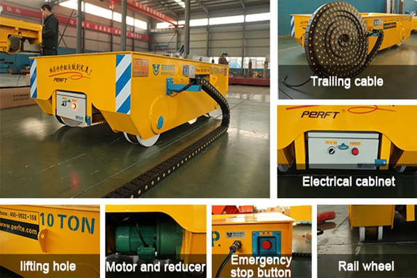 maintenance of electric flat car chain