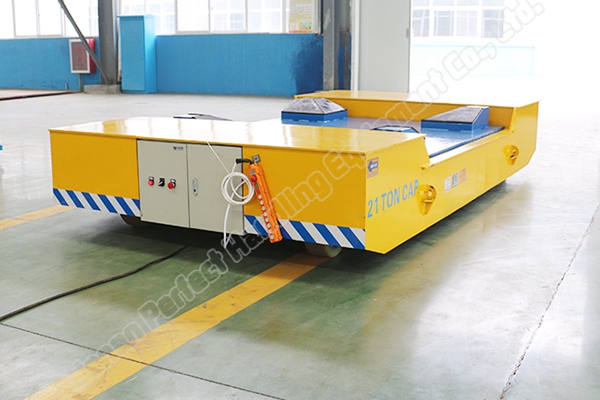 maximum vertical section slope of the battery trolley