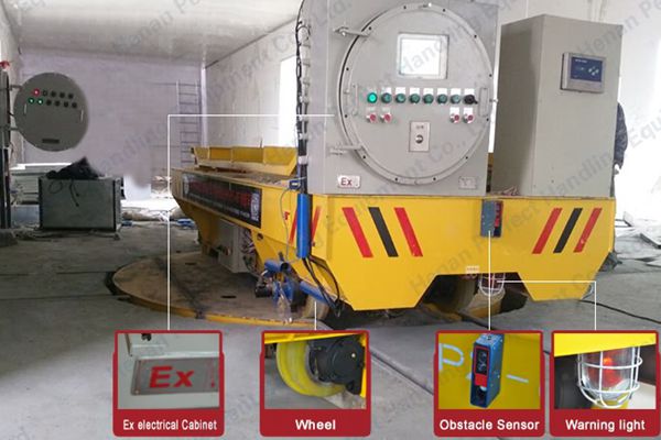 The realization of the wireless remote control technology of electrical flat cart manufacturers