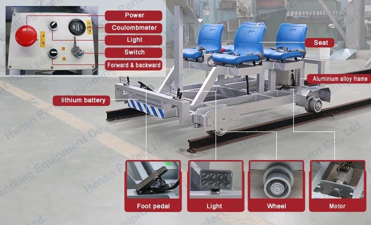 ,The Light Track Maintenance Trolleyand intel