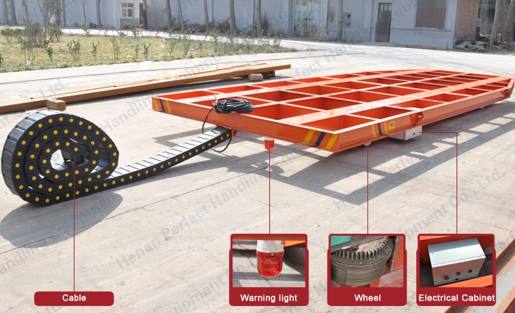 5ton Cable Reel Powered Abrasive Blasting Rail Transfer Cart as Print Industry