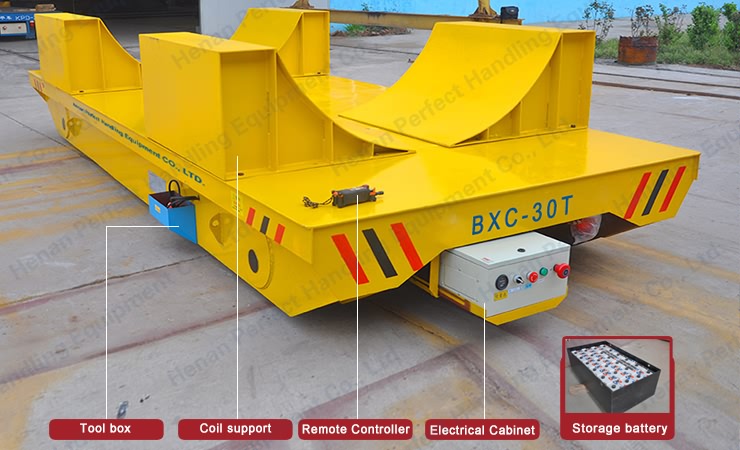 15ton Coil Transfer Trolley with Removable Support Suitable for Coil Transportation on Rail
