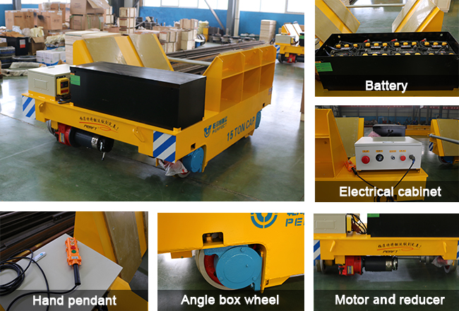 Low - pressure Rail Flat Car have been improving
