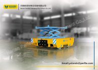 Introduction to lifting equipment material handling-truck trailer