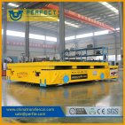 How to use hydraulic devices for battery powered platform cart