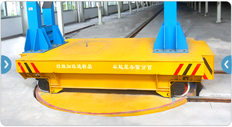 Aluminium Rail Turnplate
