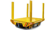 battery car with supports