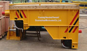 Winch Rail Manufacturers