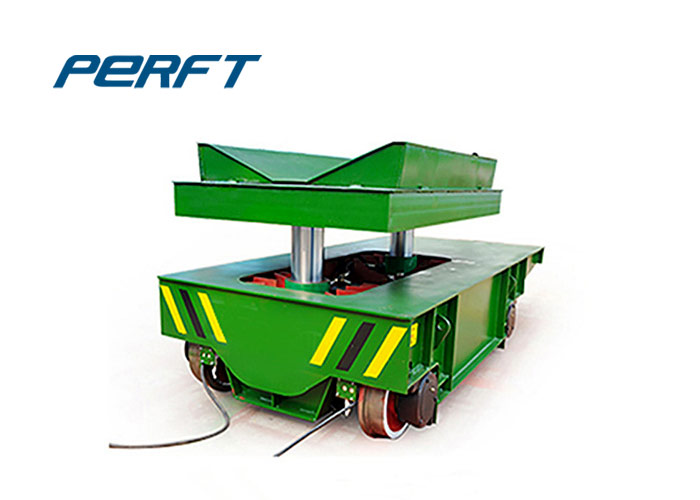 Material Handling Equipment For Steel Coil