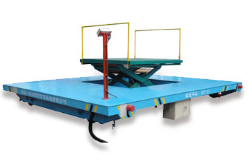 Scissor hydraulic lifting system rail material handling solution